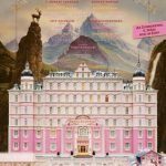 Grand Budapest Hotel Plakatlayout